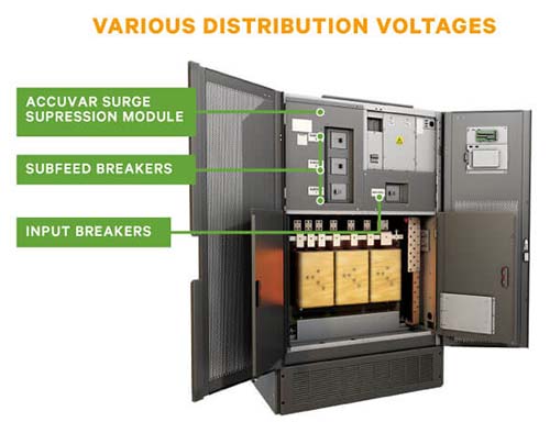 Various Distribution Voltage