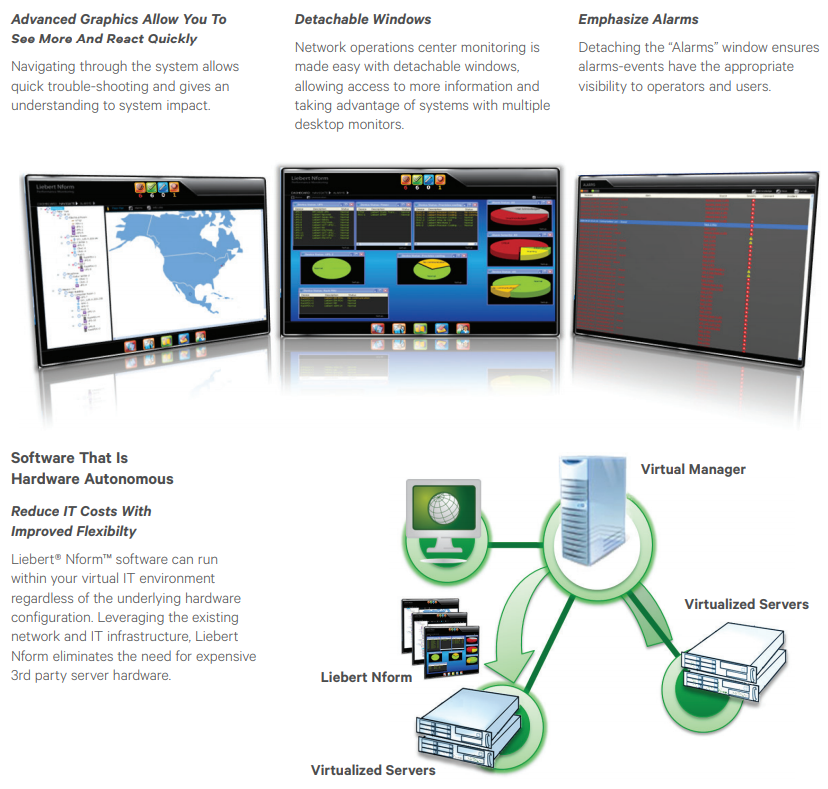 Critical Infrastructure Management Made Easy