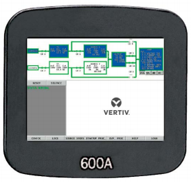 On-Site Power Monitoring